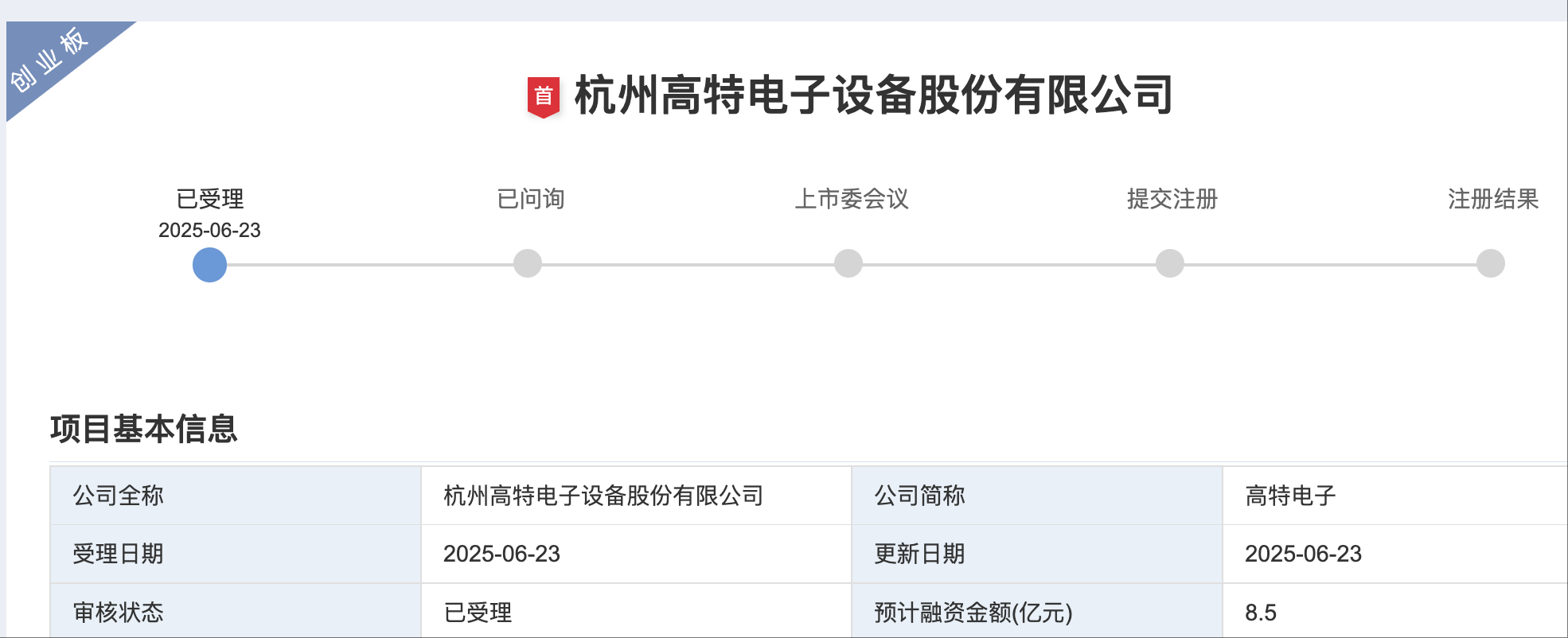 高特电子创业板IPO获受理 拟募资8.5亿元