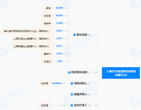 A股重大资产重组,来了!