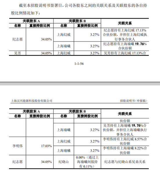 A股重大资产重组,来了!