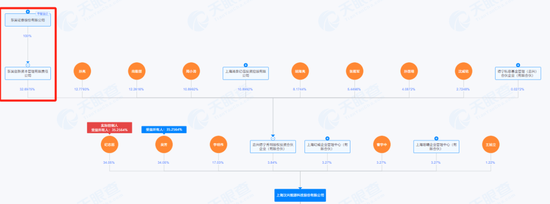 A股重大资产重组,来了!