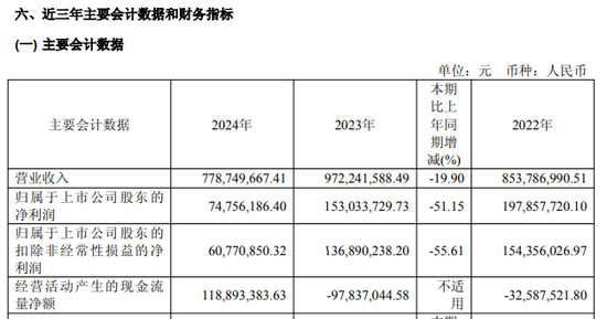 A股重大资产重组,来了!