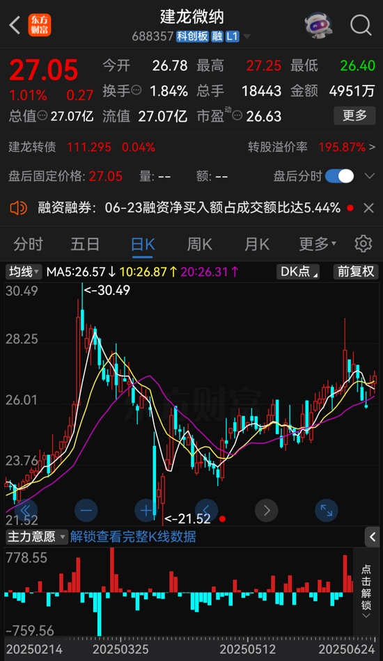 A股重大资产重组,来了!