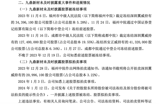 昔日“铜王”被罚！