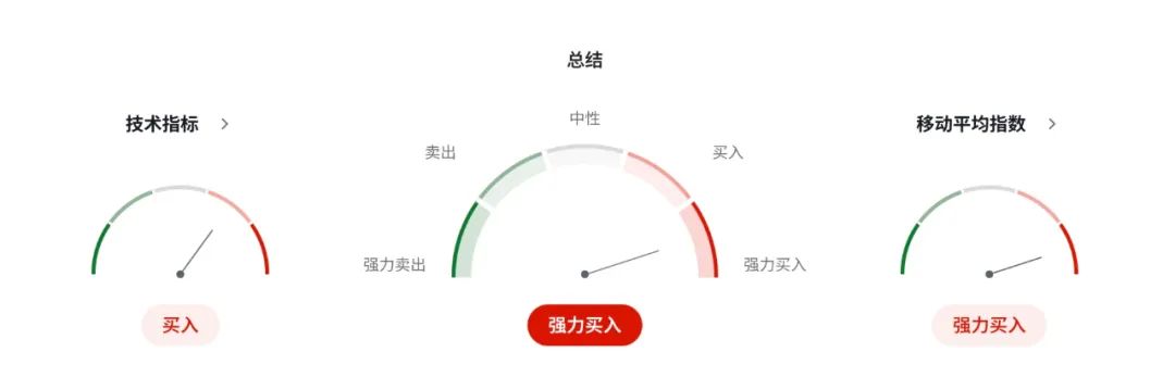 特朗普嘴炮+鲍威尔观望，纽币在‘火山口上跳舞’