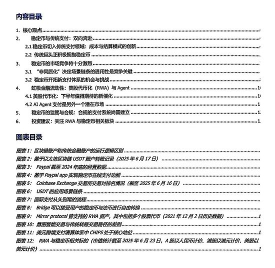稳定币的下一站：国际支付、美股代币化与 AI Agent
