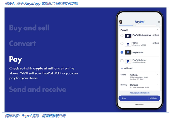 稳定币的下一站：国际支付、美股代币化与 AI Agent