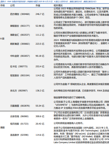 稳定币的下一站：国际支付、美股代币化与 AI Agent