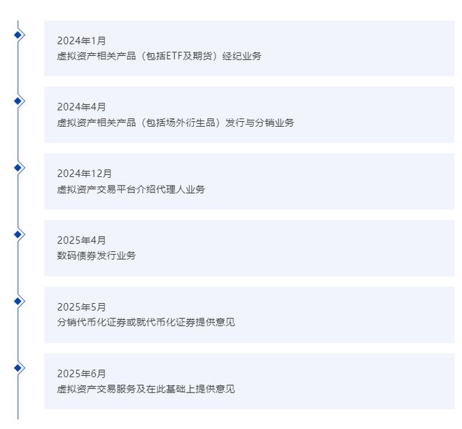 迎稳定币利好!国泰君安涨超100%,股价创10年新高