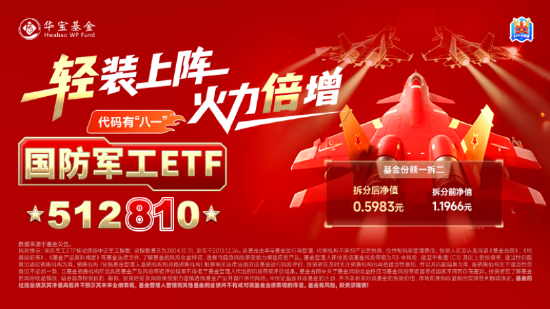 领涨两市,多股涨停!国防军工ETF直线冲击2%,长城军工6天5板!“双新质”或成核心驱动力