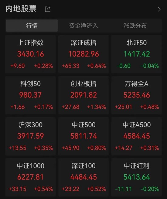 超600%！港股中国金融租赁复牌暴涨！