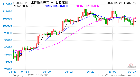 特朗普多次催促鲍威尔，美联储为何仍不降息？
