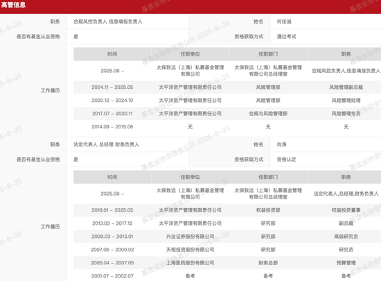 太保致远完成私募管理人备案登记