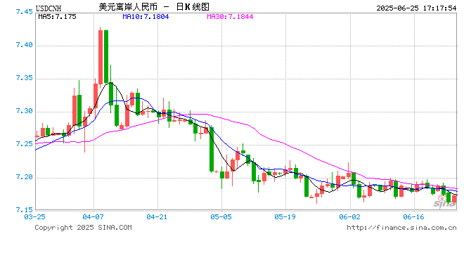 FED今年究竟降不降息？美银预测两大“相反情境”：关键节点在夏末！