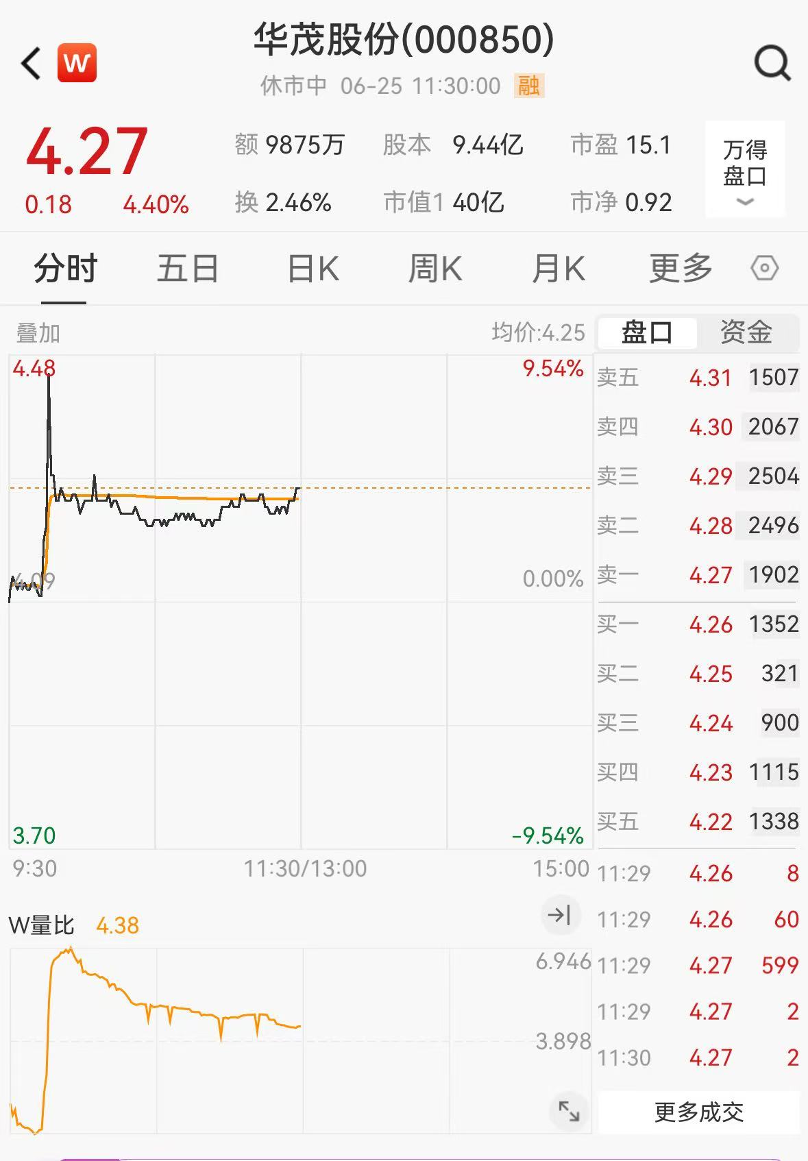国泰君安国际(01788)首家拿牌！股价翻倍，市场沸腾，一张虚拟资产交易牌究竟意味什么