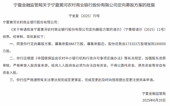宁夏黄河农村商业银行定向募股方案获批 募集6667万股新股