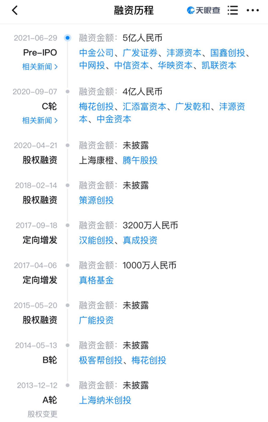 冻结了“创投大佬”吴世春2亿资产的猛人是谁？