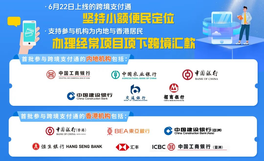 “像发微信红包一样简单”!首批12家银行全线铺开跨境支付通相关服务