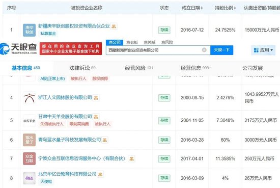 603959有变！控股股东被申请破产清算