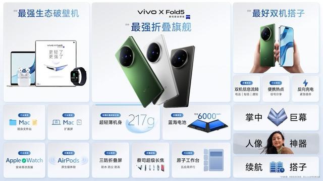 vivo X Fold5发布:能和苹果生态互补的三防大折叠手机