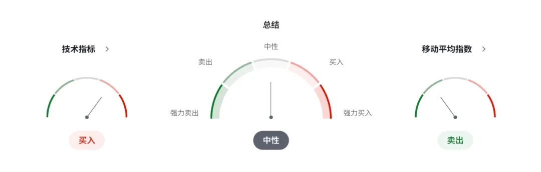 美国关税逼宫,日本恐下调GDP预期,鹰派警告“果断加息”,日元酝酿大行情