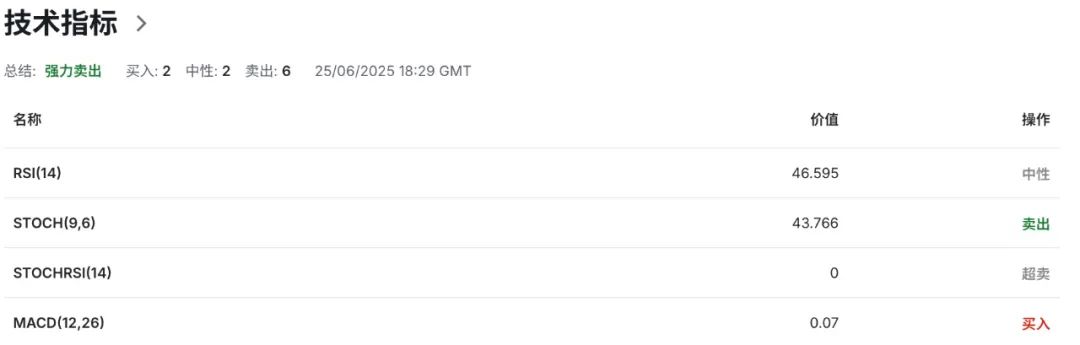 美国关税逼宫,日本恐下调GDP预期,鹰派警告“果断加息”,日元酝酿大行情