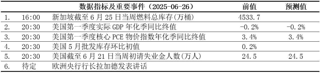 【交易参考】6.26：沪指创年内新高 市场情绪短线好转