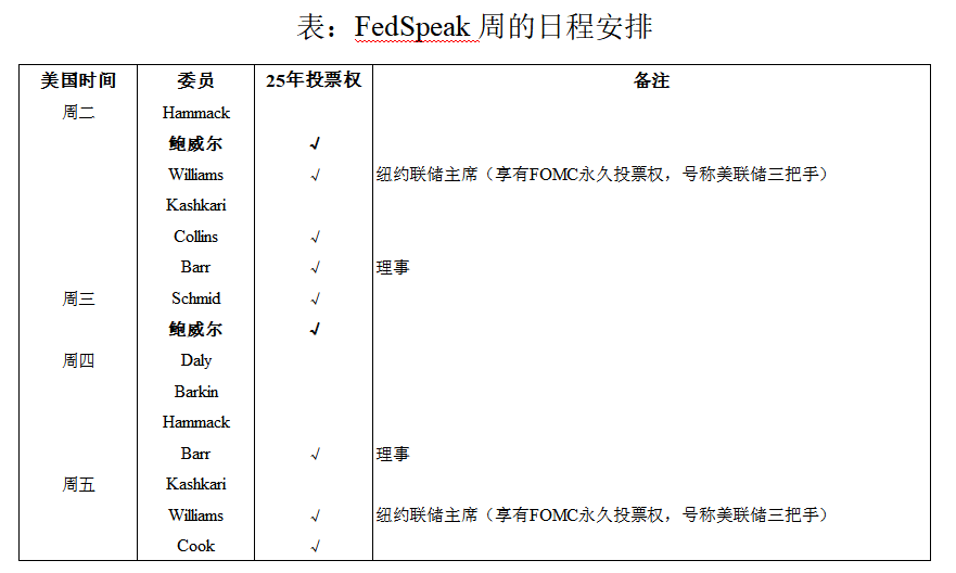 站在十字路口的鲍威尔
