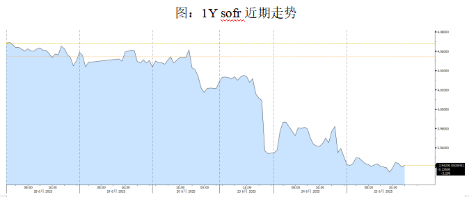 站在十字路口的鲍威尔