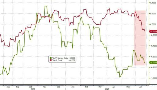 四年来“最陡”！美债市场持续消化降息预期……