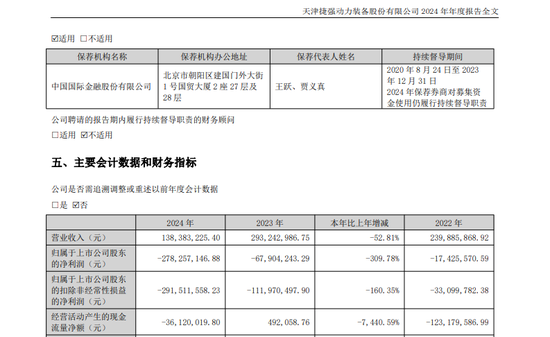 实控人被刑拘！捷强装备(300875)，重大进展！