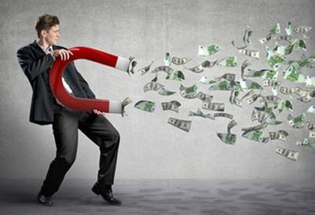 如何计算期权组合收益率？收益率受哪些因素影响？