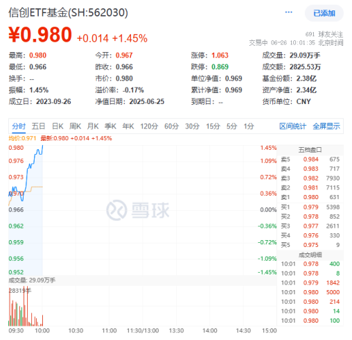 金融IT重要性凸显!仅靠银行、券商无法达成,还需金融软件提供技术支持!
