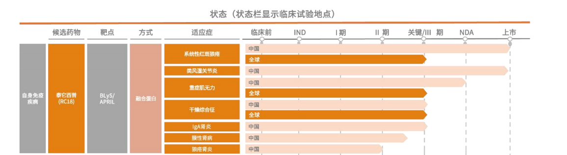荣昌生物的创新药出海交易为何带崩股价?