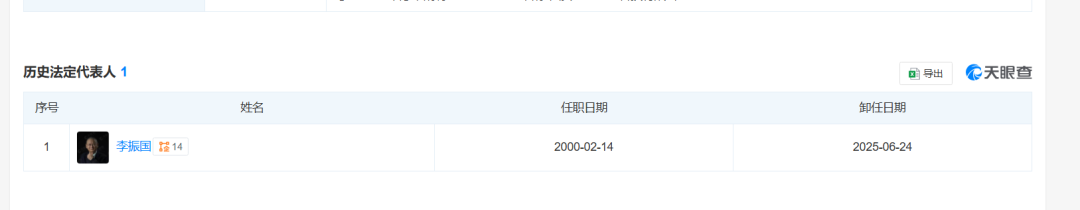 隆基法人变更为钟宝申，董事长、总经理“一肩挑”