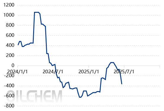又降了!光伏玻璃价格创历史新低 市场何时企稳?