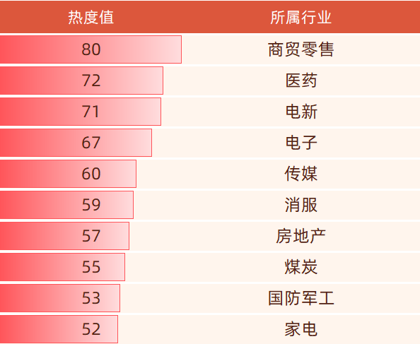 Gangtise投研日报 | 2025-06-27