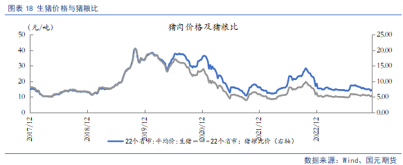 【豆粕&菜粕半年报】贸易不确定性仍存，下半年先抑后扬