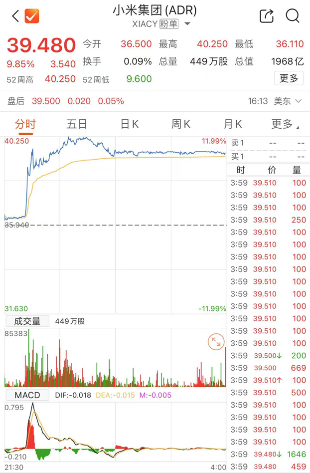 美联储最新！降息又悬了？