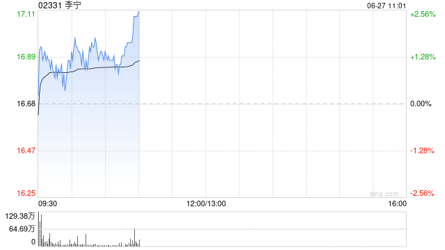 中金：维持李宁“跑赢行业”评级 目标价20.82港元