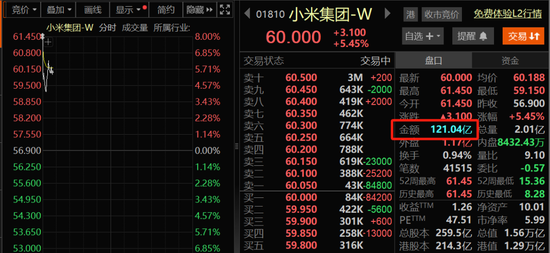 刚刚,A股“牛市旗手”异动拉升!