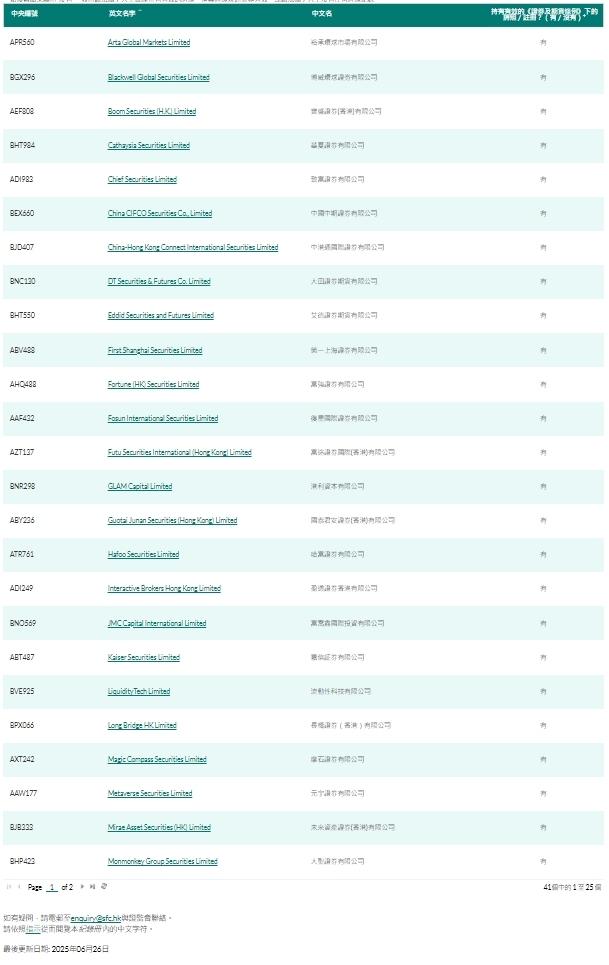 券商虚拟资产牌照热度持续：天风证券盘中涨停，子公司去年已持牌