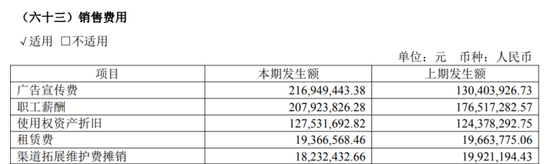 卤味寒意侵袭，绝味食品从万店神话到立案调查