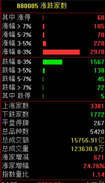 银行股突发暴跌!原因是什么?