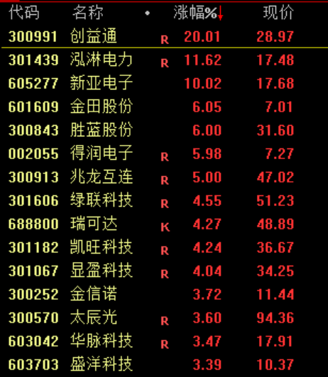 银行股突发暴跌!原因是什么?