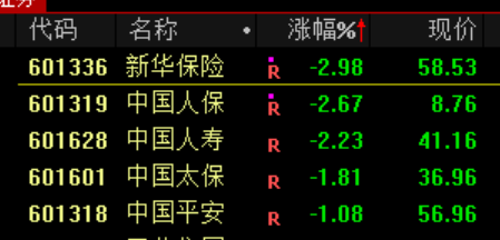 银行股突发暴跌!原因是什么?