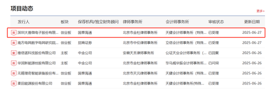 创业板支持优质未盈利创新企业申报,首单是它!