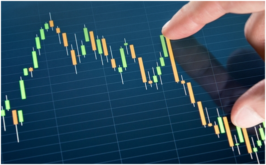 如何进行短期期权兑冲操作？兑冲策略有哪些要点？