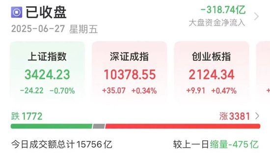 600415,“大牛股”盘中跌停!发生了什么