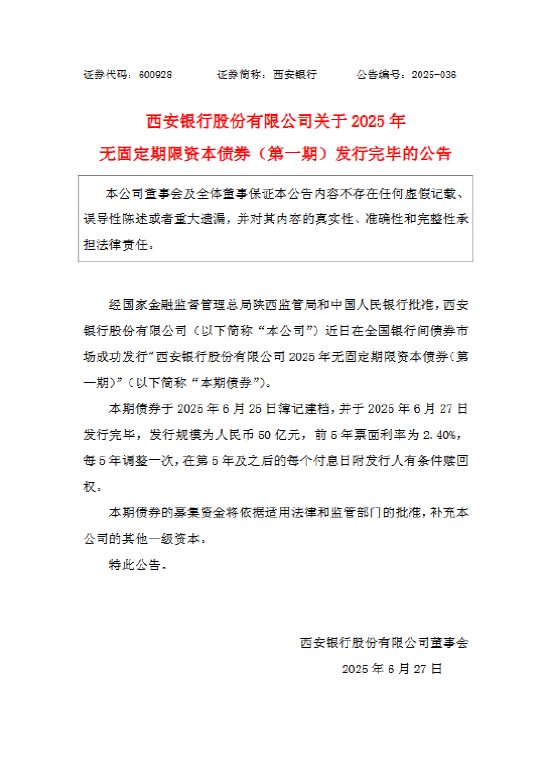 西安银行：50亿元无固定期限资本债券发行完毕