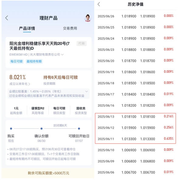 杭银理财一产品近一月年化收益率冲12%？！打榜？